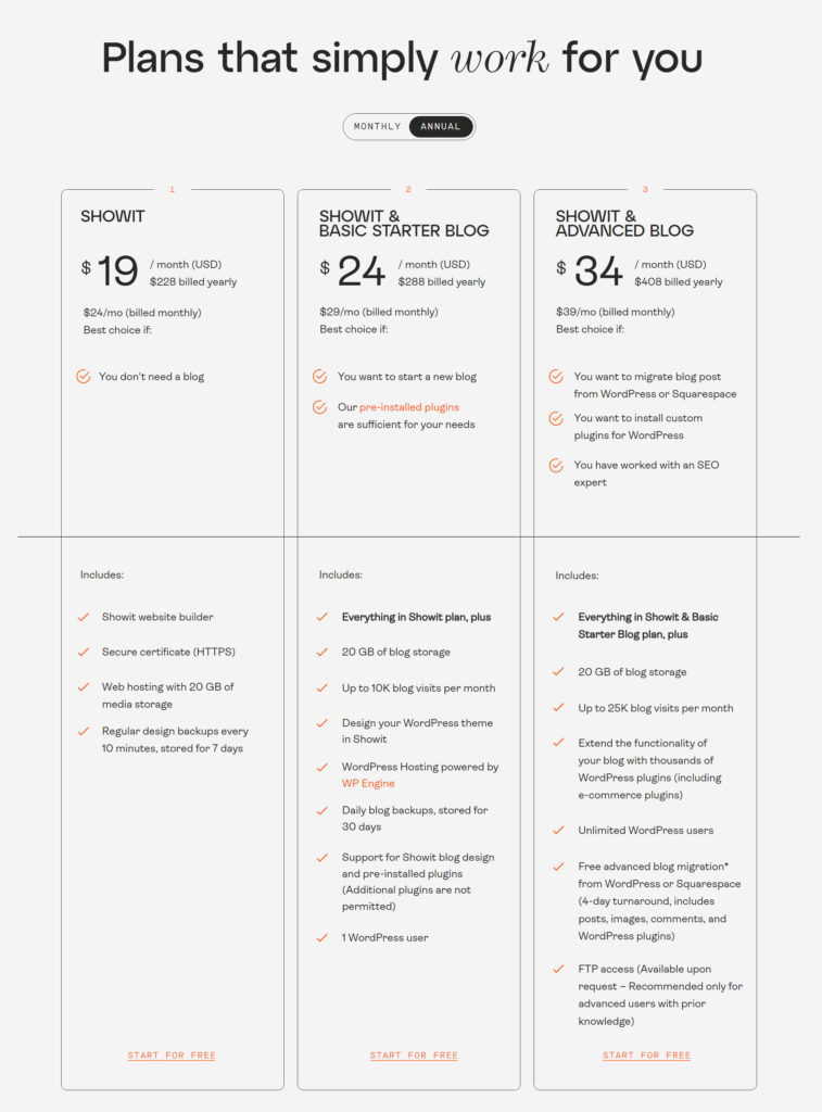 Screenshot: Showit-Preispläne - Showit, Showit & Basic Blog Starter und Showit & Advanced Blog - Preisgestaltung und Inklusivleistungen
